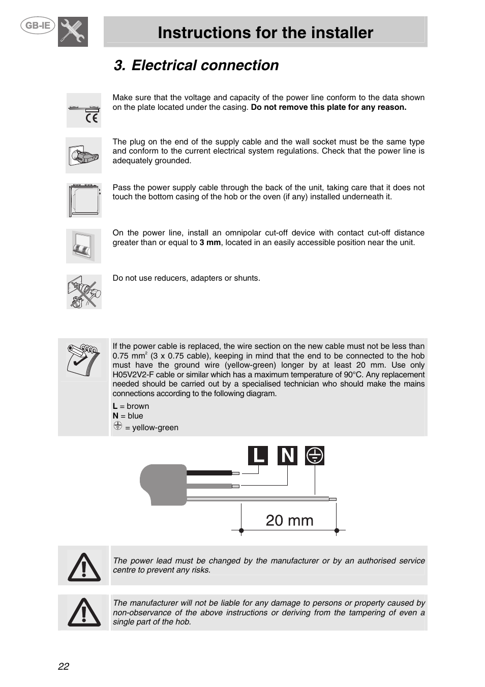 Electrical connection, Instructions for the installer | Smeg P705VT User Manual | Page 5 / 14