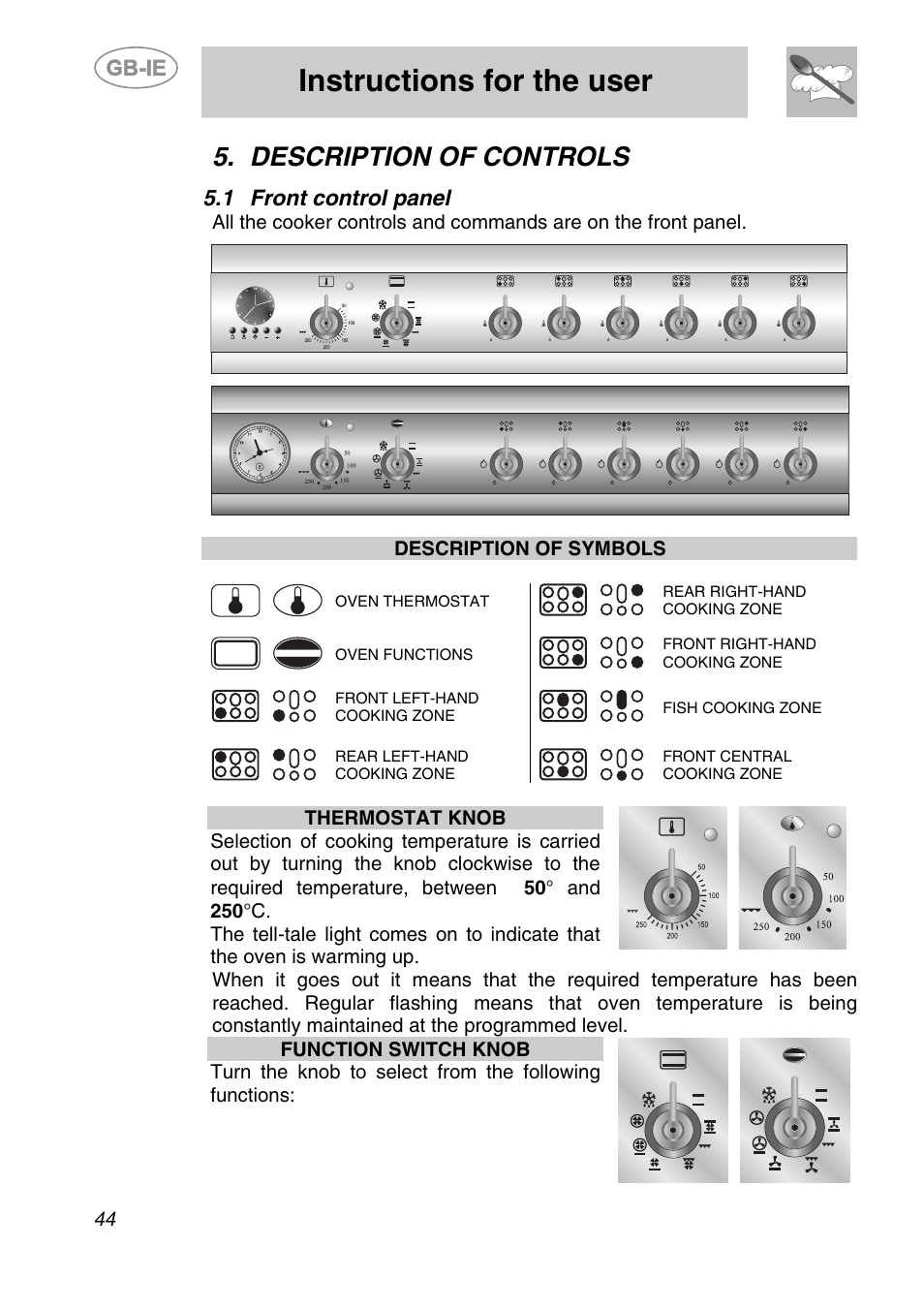 Description of controls, 1 front control panel, Instructions for the user | Smeg A1-6 User Manual | Page 10 / 31