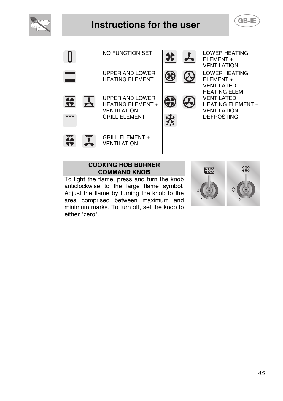 Instructions for the user | Smeg A1-6 User Manual | Page 11 / 31