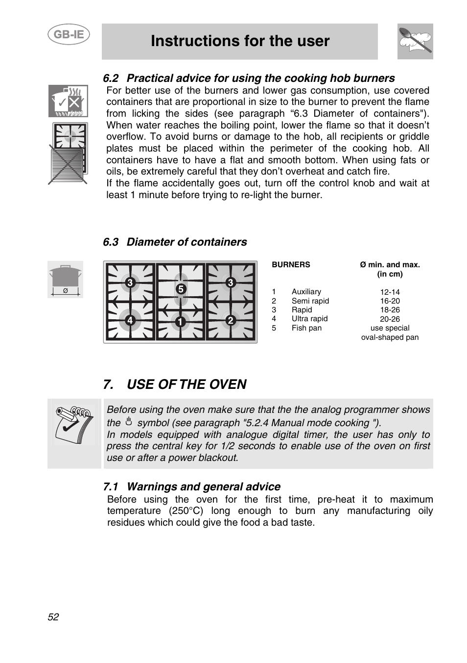 Practical advice for using the cooking hob burners, 3 diameter of containers, Use of the oven | 1 warnings and general advice, Instructions for the user | Smeg A1-6 User Manual | Page 18 / 31