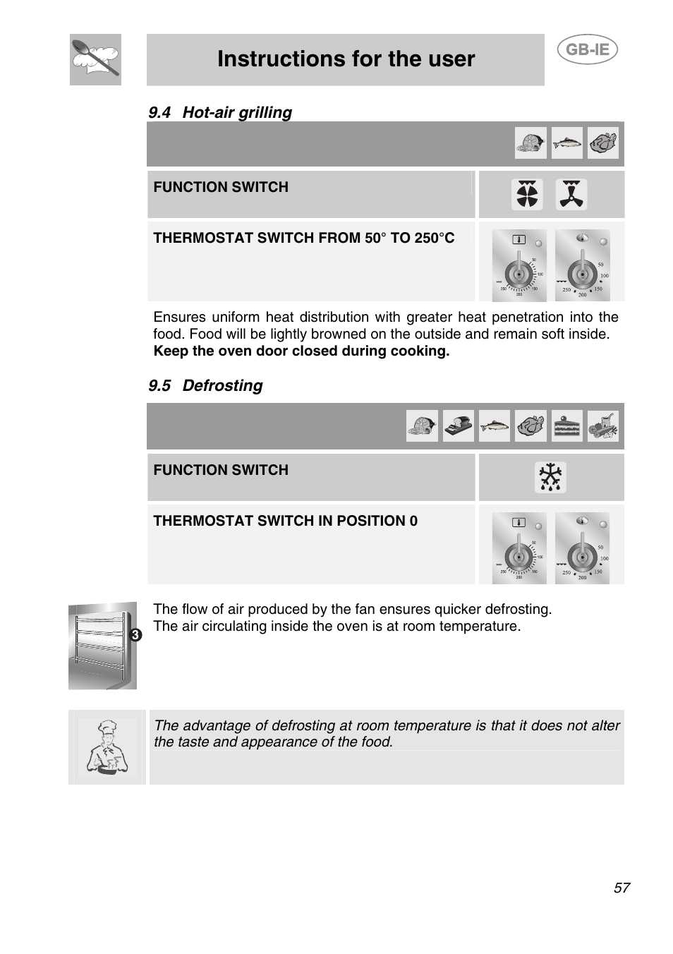 Hot-air grilling, 5 defrosting, Instructions for the user | 4 hot-air grilling, Function switch, Thermostat switch in position 0 | Smeg A1-6 User Manual | Page 23 / 31