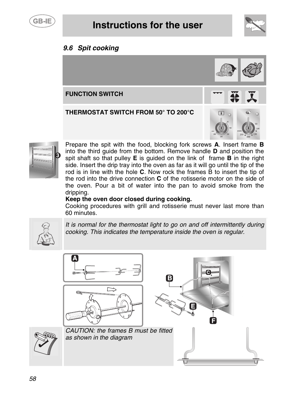 Spit cooking, Instructions for the user, 6 spit cooking | Function switch | Smeg A1-6 User Manual | Page 24 / 31