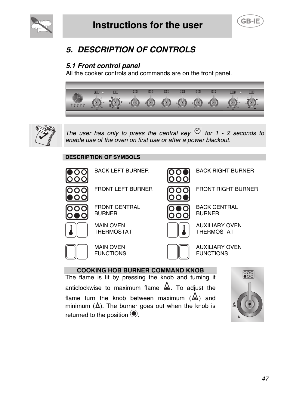 Description of controls, 1 front control panel, Instructions for the user | Smeg A2-6 User Manual | Page 11 / 32