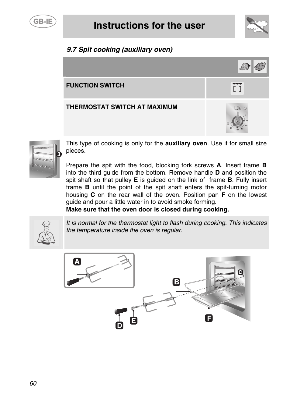 7 spit cooking (auxiliary oven), Instructions for the user, Function switch | Thermostat switch at maximum | Smeg A2-6 User Manual | Page 24 / 32