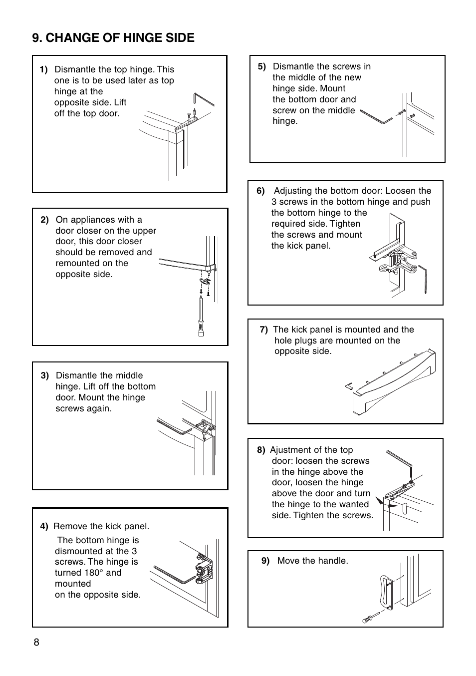 Change of hinge side | Smeg UKFC40RX3 User Manual | Page 8 / 9