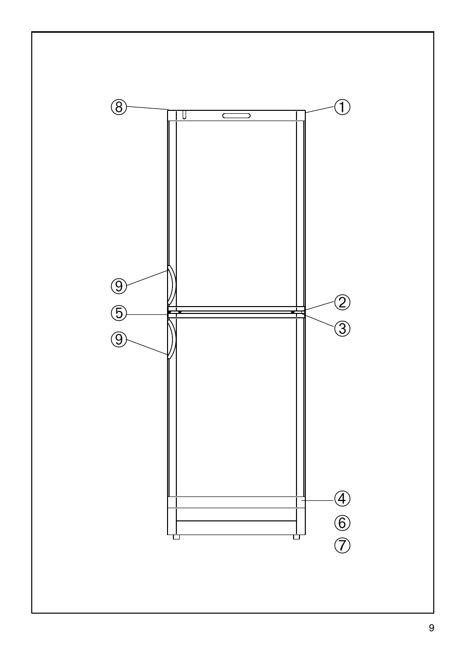 Smeg UKFC40RX3 User Manual | Page 9 / 9