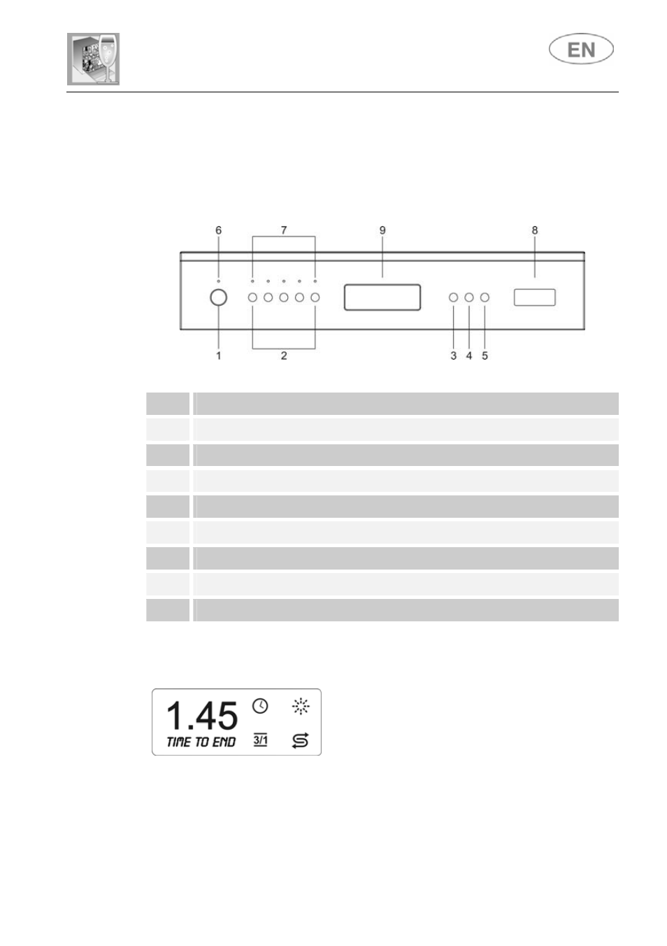 Description of the controls, 1 front panel, 2 information display | User instructions | Smeg DF410BL1 User Manual | Page 10 / 32