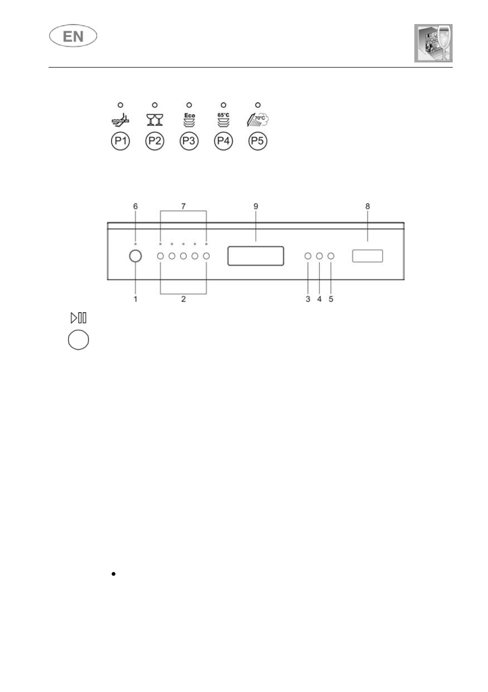 User instructions | Smeg DF410BL1 User Manual | Page 13 / 32