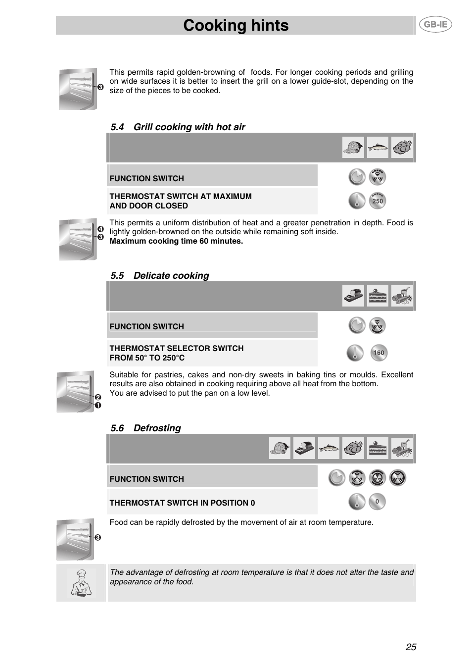 4 grill cooking with hot air, 5 delicate cooking, 6 defrosting | Grill cooking with hot air, Delicate cooking, Defrosting, Cooking hints, Function switch, Thermostat switch at maximum and door closed, Thermostat switch in position 0 | Smeg F67-7 User Manual | Page 9 / 14