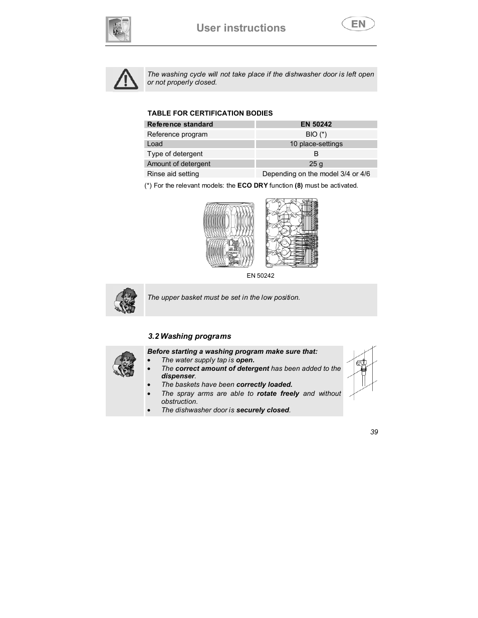 User instructions | Smeg DW1410 User Manual | Page 10 / 31