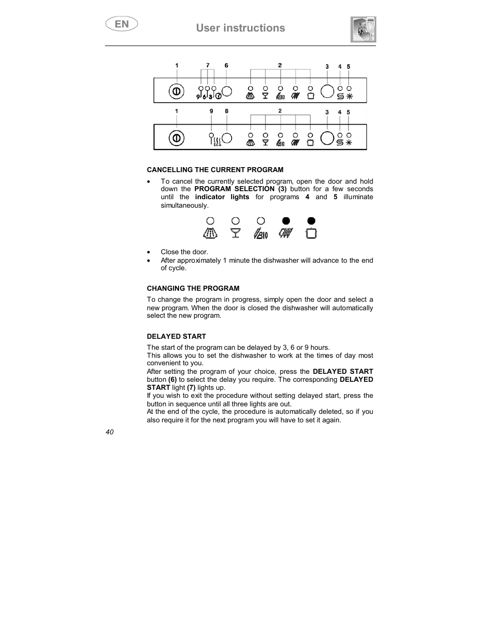 User instructions | Smeg DW1410 User Manual | Page 11 / 31