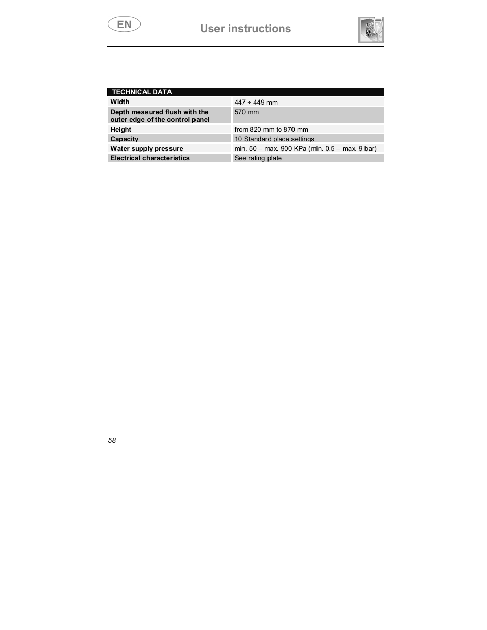 User instructions | Smeg DW1410 User Manual | Page 29 / 31