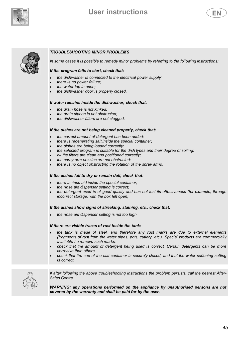 User instructions | Smeg DWI614 User Manual | Page 24 / 27