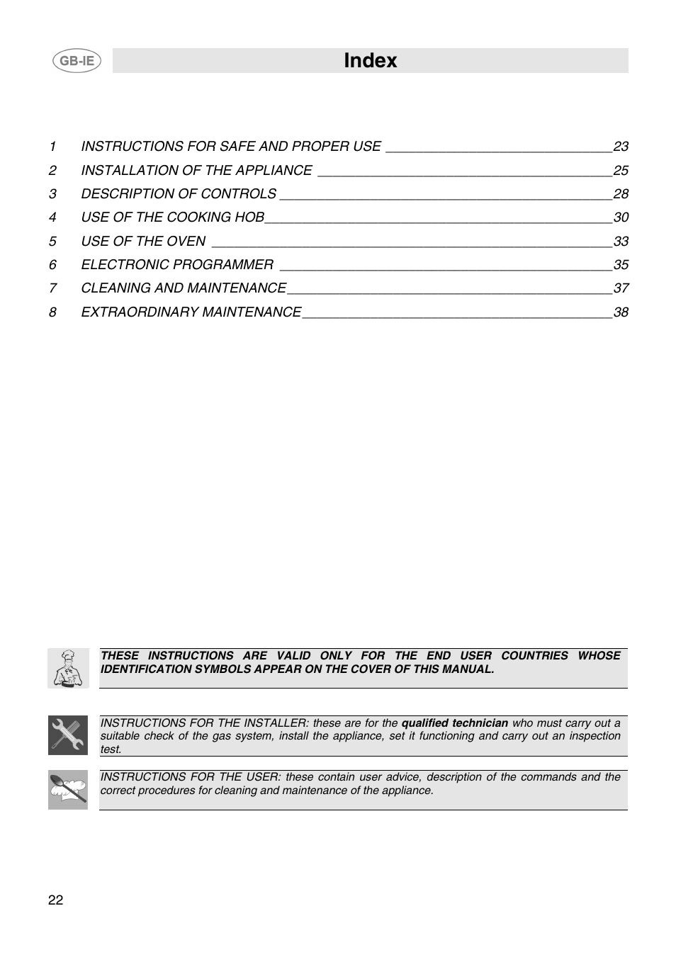 Smeg SID61MFX5 User Manual | 17 pages