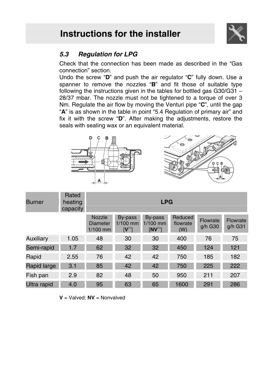 3 regulation for lpg, Instructions for the installer | Smeg SER63LPG3 User Manual | Page 10 / 20