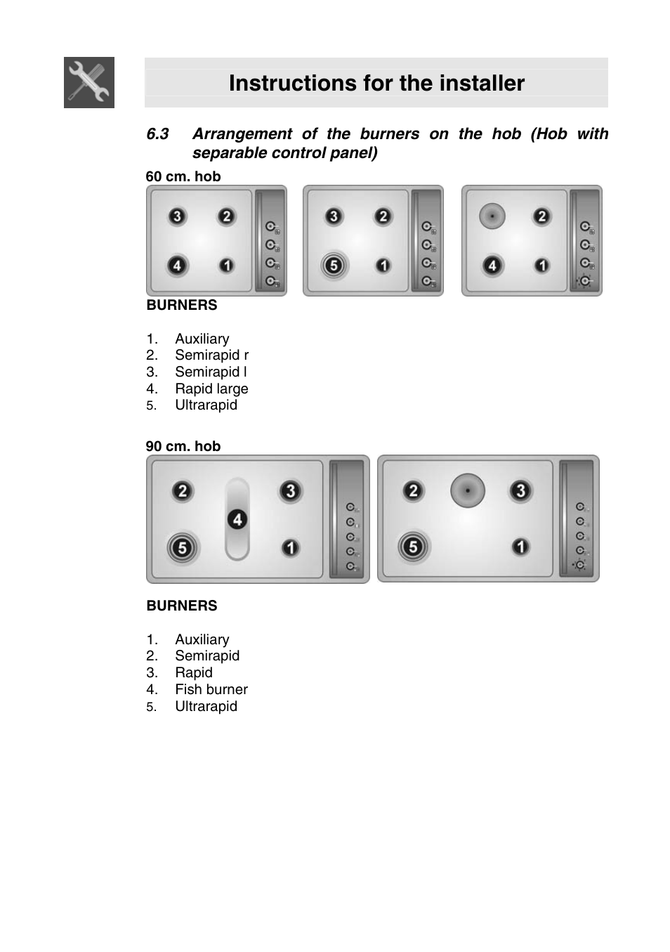 Instructions for the installer | Smeg SER63LPG3 User Manual | Page 13 / 20