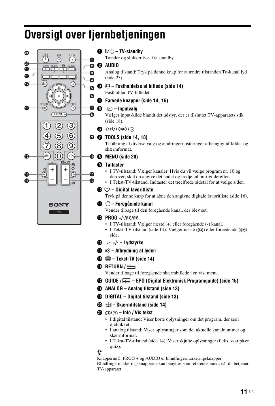 Oversigt over fjernbetjeningen | Sony KDL-26 L4000 User Manual | Page 11 / 227