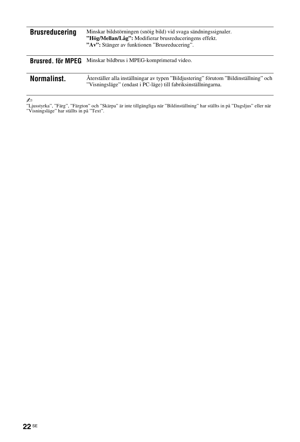 Brusreducering, Normalinst | Sony KDL-26 L4000 User Manual | Page 118 / 227