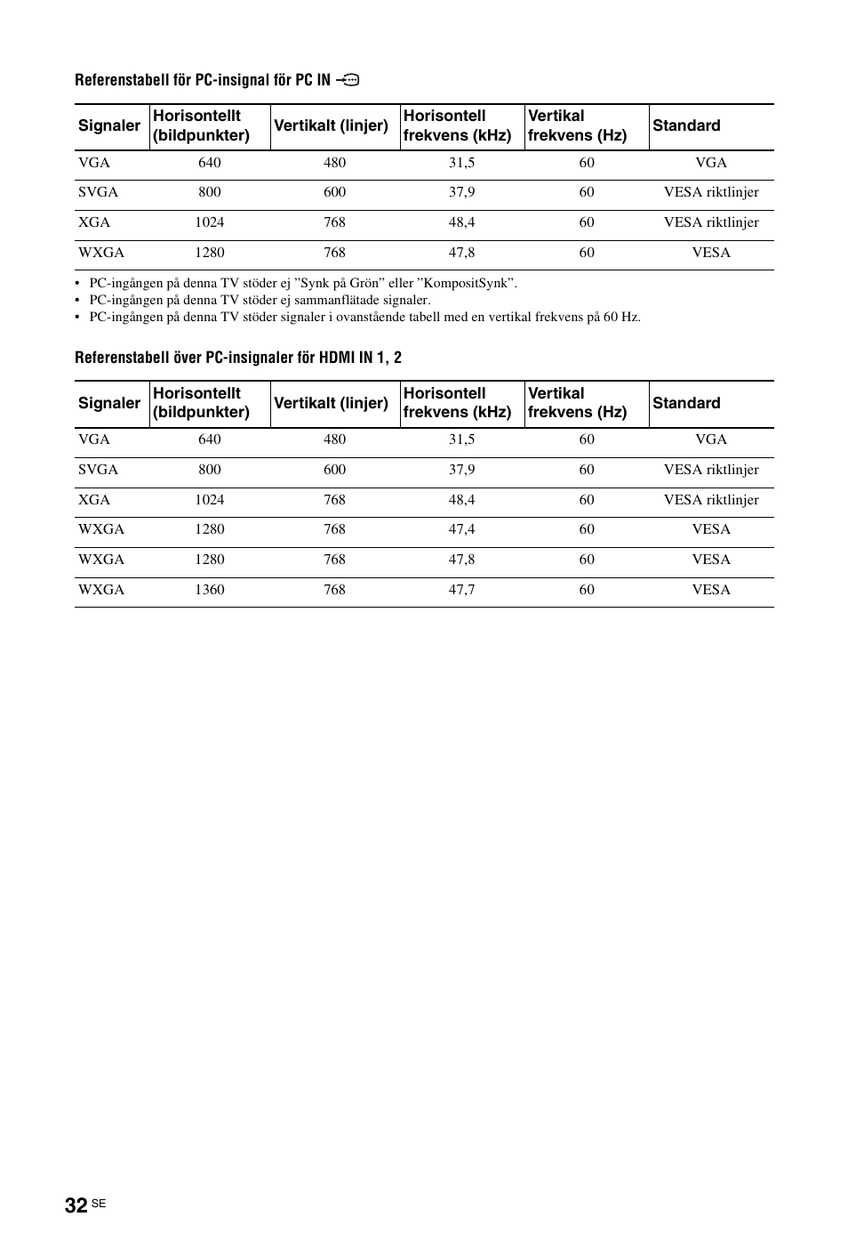 Sony KDL-26 L4000 User Manual | Page 128 / 227