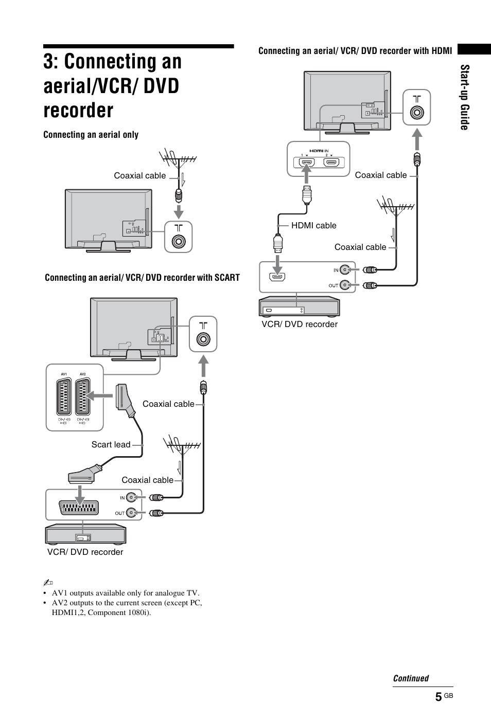 Connecting an aerial/vcr/ dvd recorder, St art -u p gui d e | Sony KDL-26 L4000 User Manual | Page 133 / 227