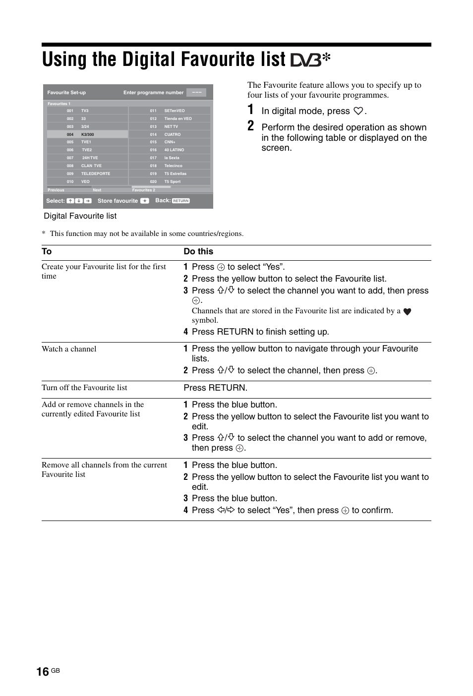 Using the digital favourite list, 4 press return to finish setting up, Press return | Sony KDL-26 L4000 User Manual | Page 144 / 227