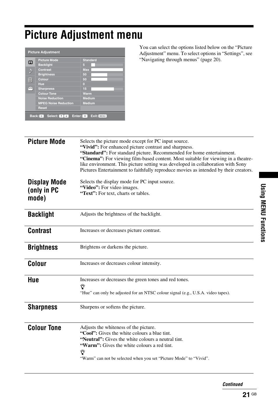 Picture adjustment menu, Picture mode display mode (only in pc mode), Backlight | Contrast, Brightness, Colour, Sharpness, Colour tone, Usi ng menu func ti ons | Sony KDL-26 L4000 User Manual | Page 149 / 227