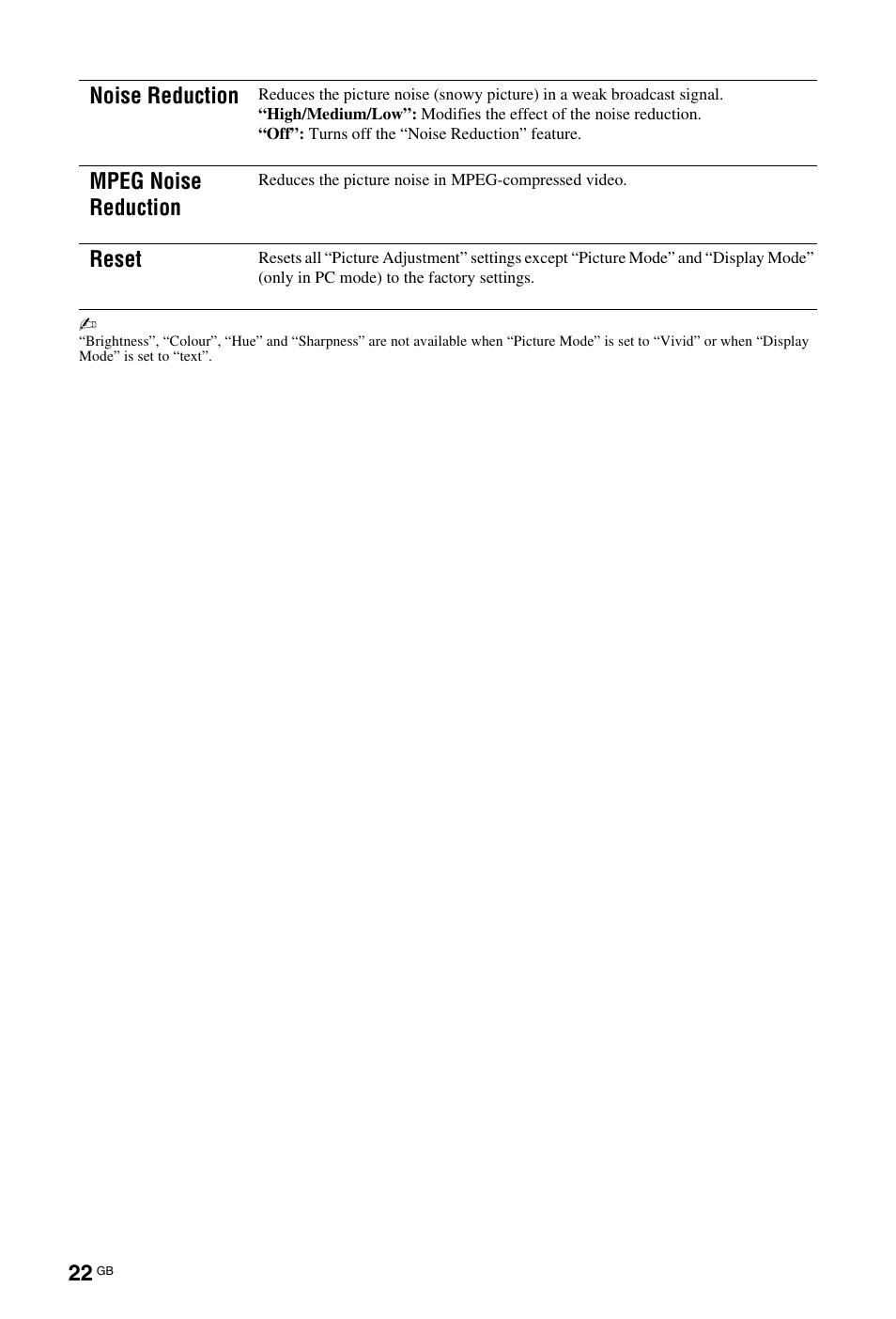 Noise reduction, Mpeg noise reduction, Reset | Sony KDL-26 L4000 User Manual | Page 150 / 227