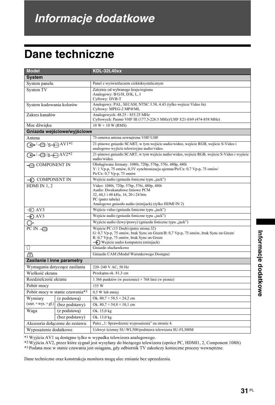Informacje dodatkowe, Dane techniczne, Informacje dodatkowe dane techniczne | Sony KDL-26 L4000 User Manual | Page 191 / 227