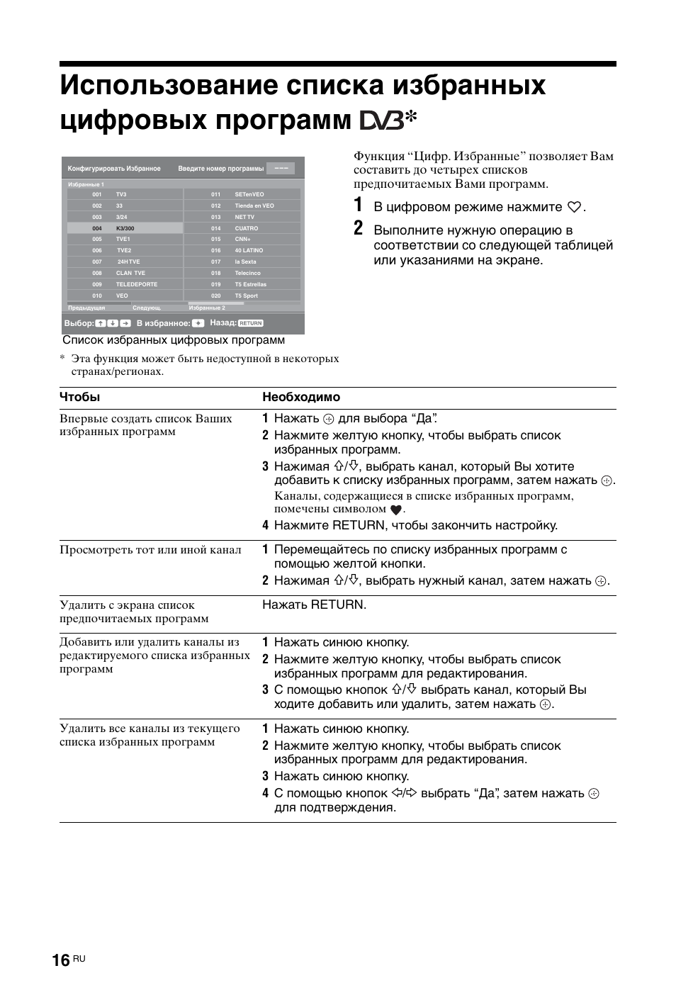 Использование списка избранных цифровых программ, В цифровом режиме нажмите | Sony KDL-26 L4000 User Manual | Page 208 / 227