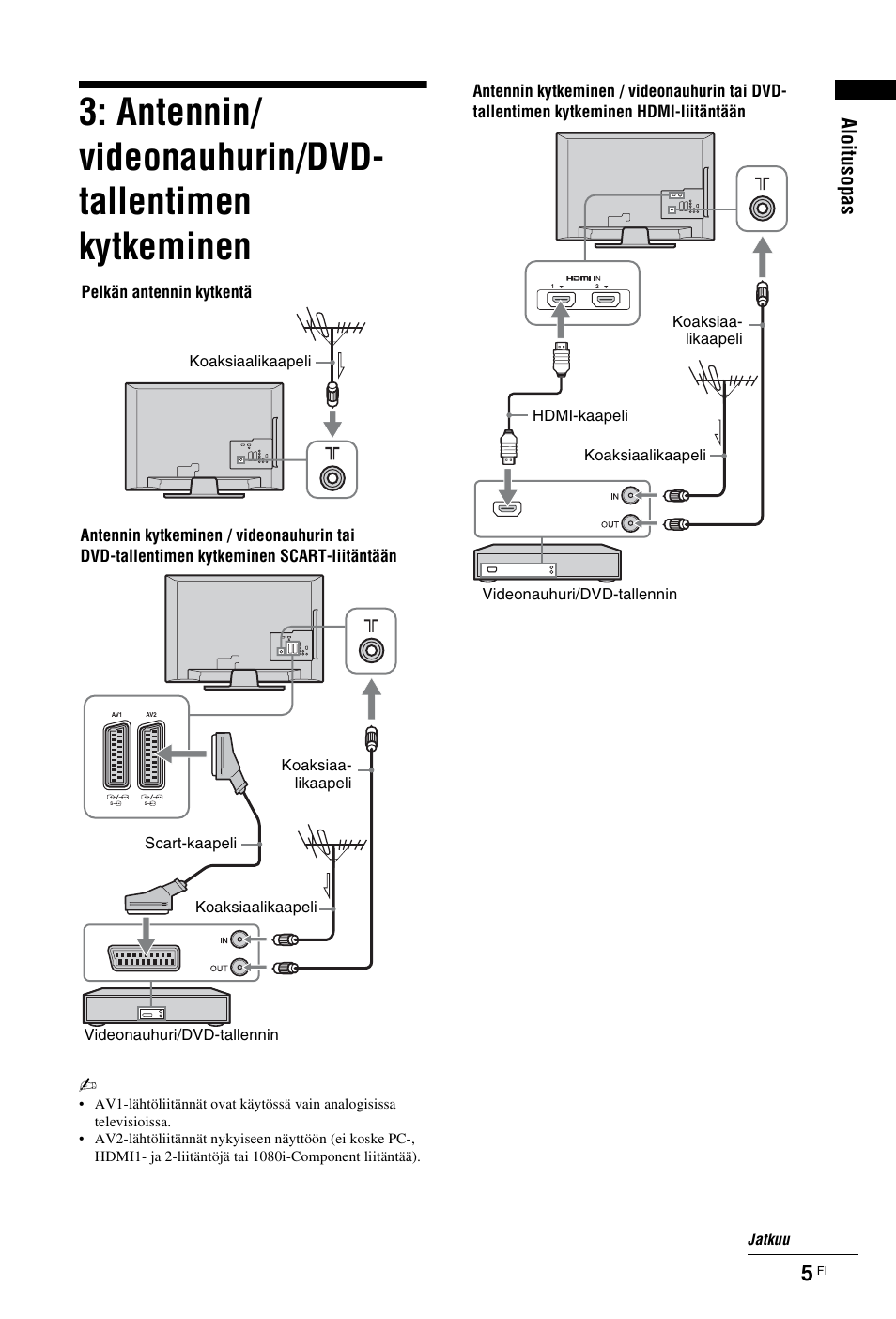 Al oit u so pas | Sony KDL-26 L4000 User Manual | Page 37 / 227