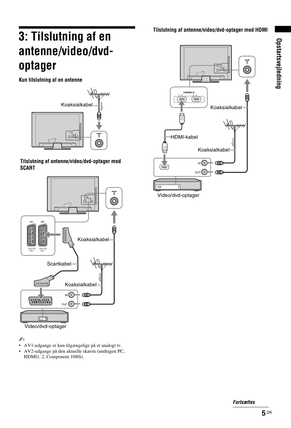 Tilslutning af en antenne/video/dvd- optager, Ops tar ts vej le dni ng | Sony KDL-26 L4000 User Manual | Page 5 / 227