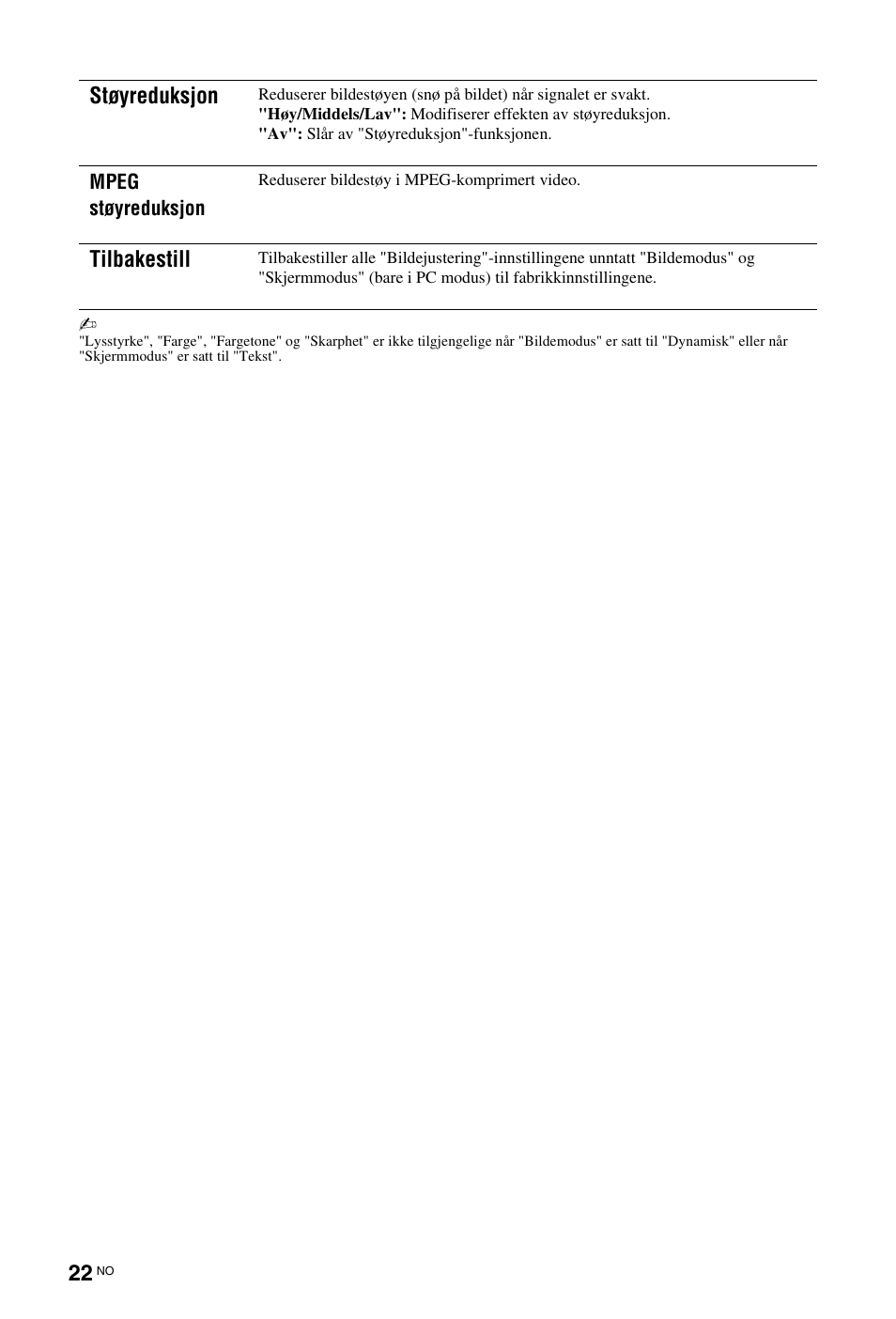 Støyreduksjon, Tilbakestill | Sony KDL-26 L4000 User Manual | Page 86 / 227