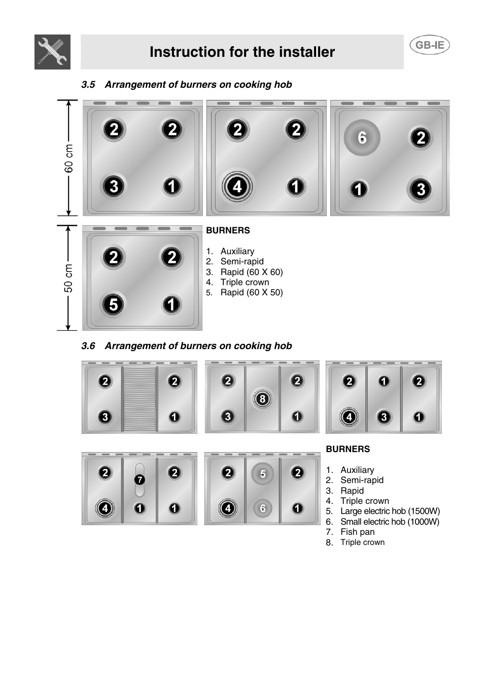 5 arrangement of burners on cooking hob, 6 arrangement of burners on cooking hob, Instruction for the installer | Smeg CB61ME User Manual | Page 11 / 29