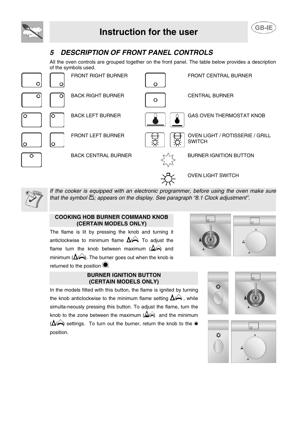 5 description of front panel controls, Instruction for the user | Smeg CB61ME User Manual | Page 15 / 29
