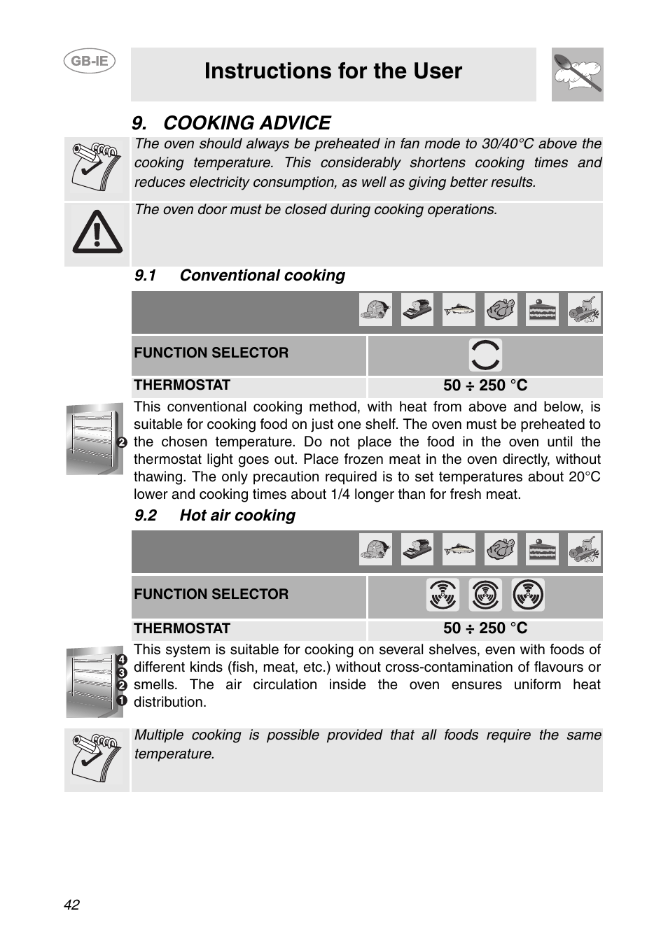 Cooking advice, 1 conventional cooking, 2 hot air cooking | Instructions for the user | Smeg AP361MFEB User Manual | Page 13 / 27