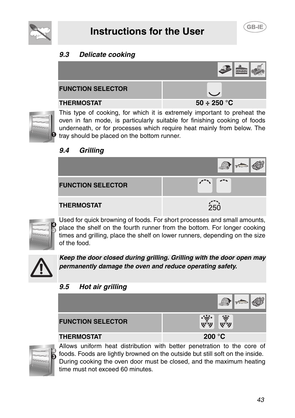 3 delicate cooking, 4 grilling, 5 hot air grilling | Instructions for the user, 200 °c | Smeg AP361MFEB User Manual | Page 14 / 27