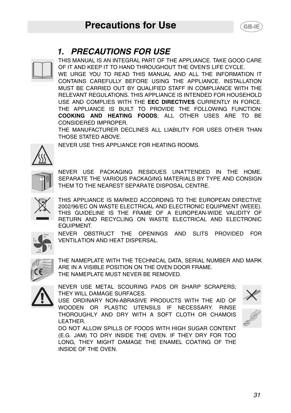 Precautions for use | Smeg AP361MFEB User Manual | Page 2 / 27