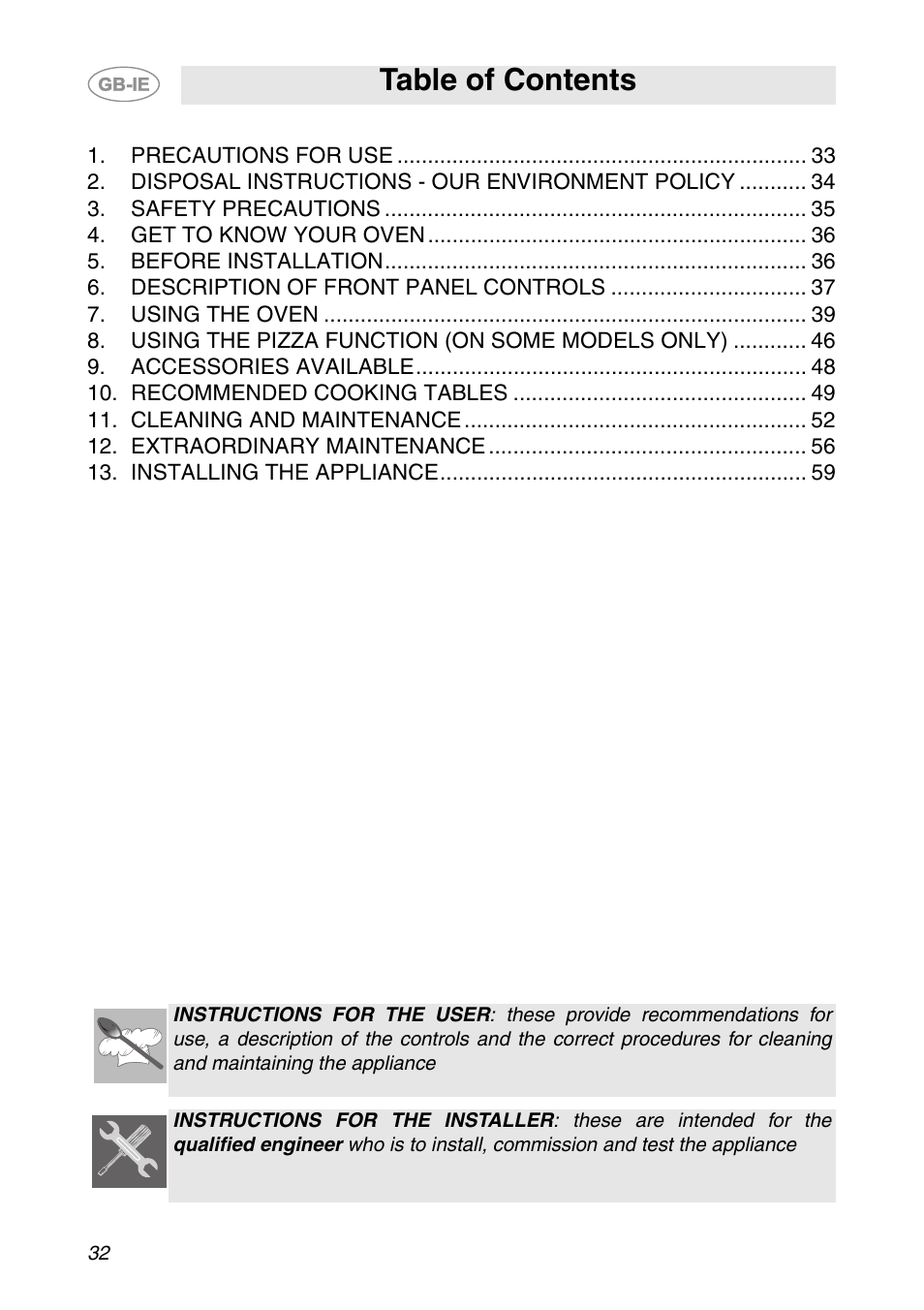 Smeg SC106 User Manual | 29 pages