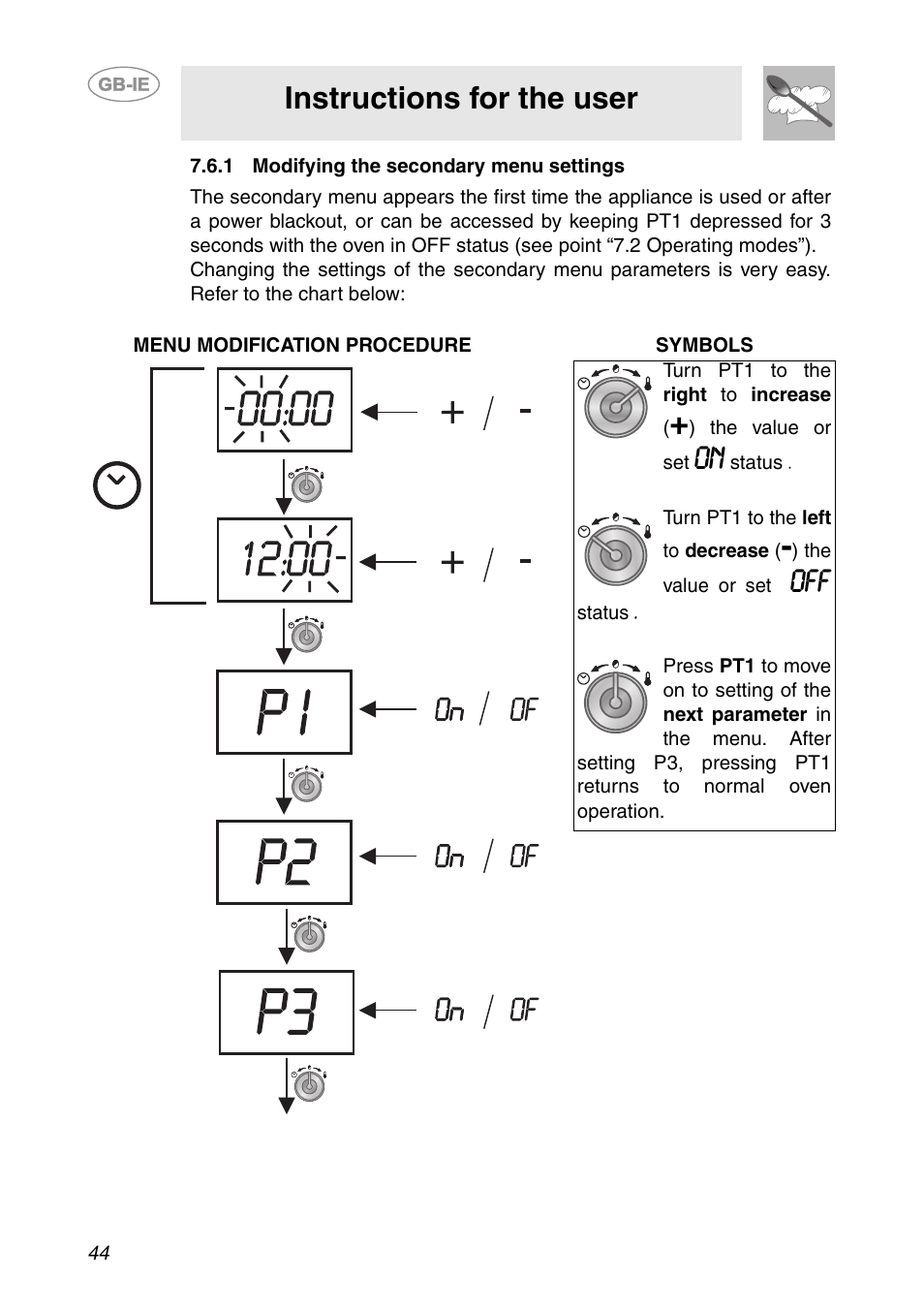 1 modifying the secondary menu settings, Instructions for the user | Smeg SC106 User Manual | Page 13 / 29