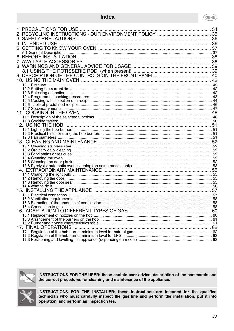 Smeg CE6GPXU User Manual | 30 pages