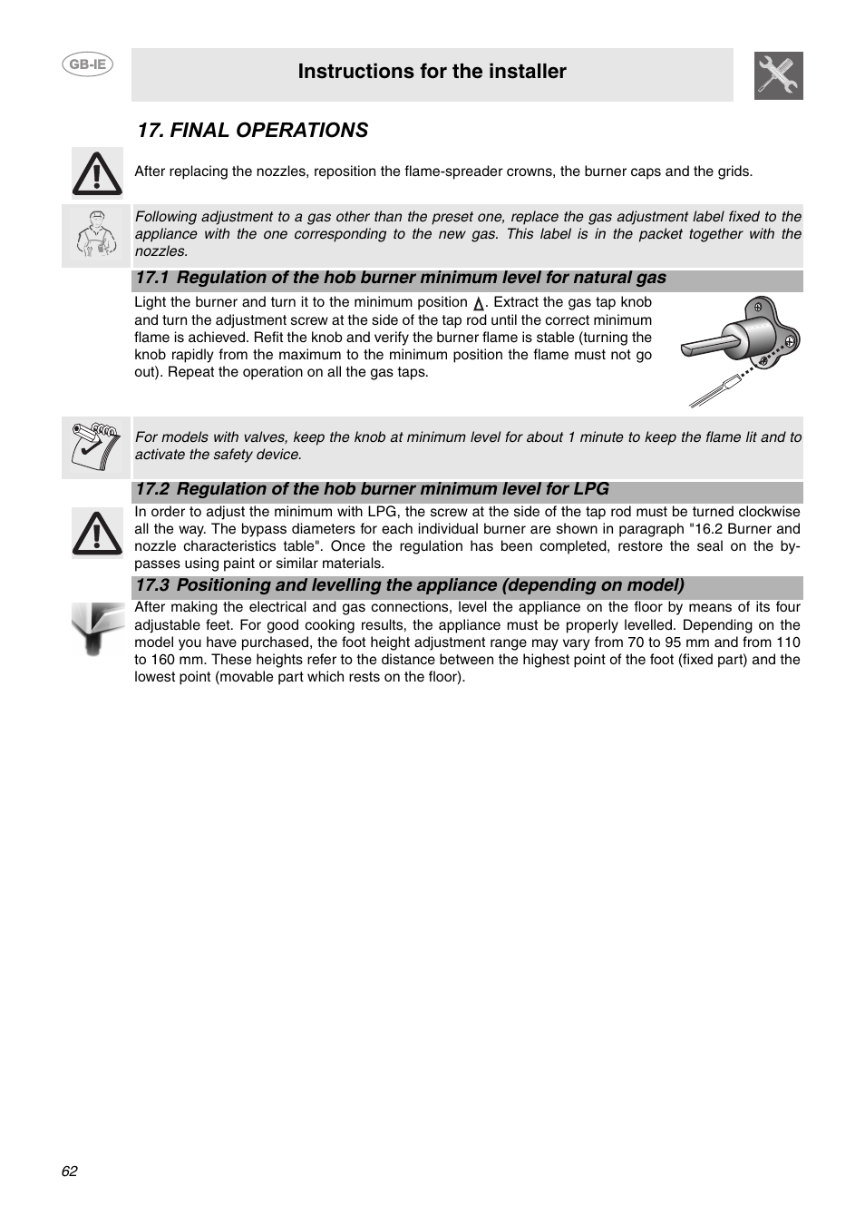 Final operations, Instructions for the installer | Smeg CE6GPXU User Manual | Page 30 / 30