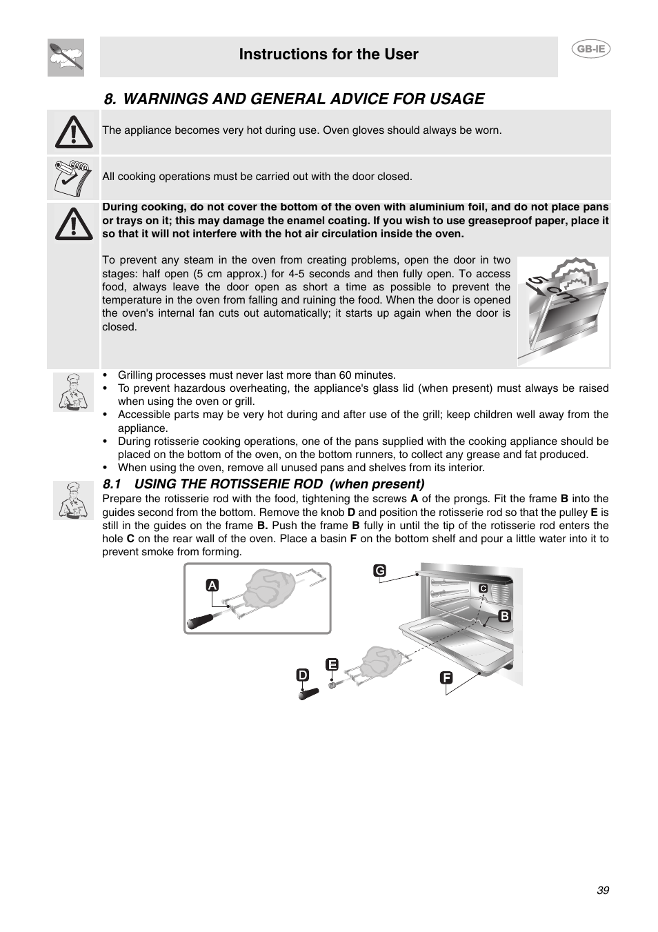 Warnings and general advice for usage, 1 using the rotisserie rod (when present), Instructions for the user | Smeg CE6GPXU User Manual | Page 7 / 30