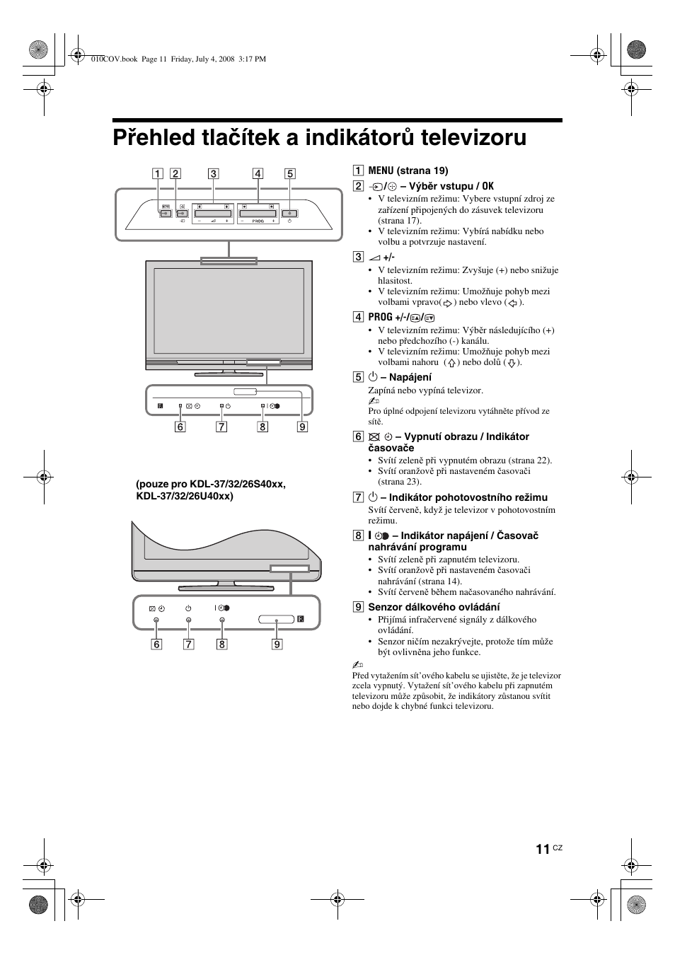 Přehled tlačítek a indikátorů televizoru | Sony KDL-26 S4000 User Manual | Page 101 / 181