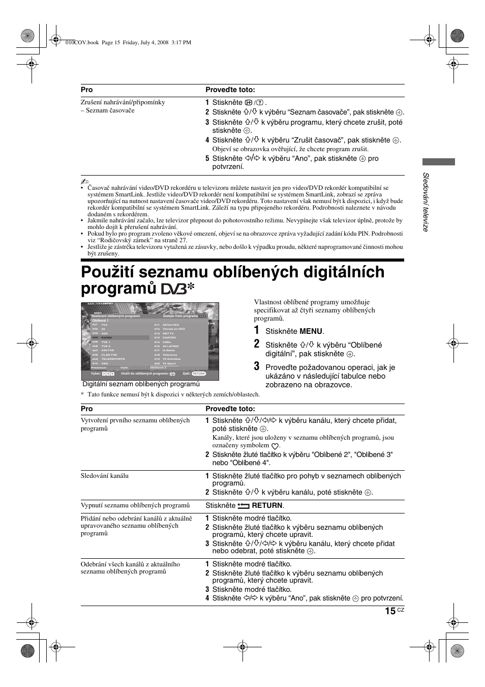 Použití seznamu oblíbených digitálních programů | Sony KDL-26 S4000 User Manual | Page 105 / 181