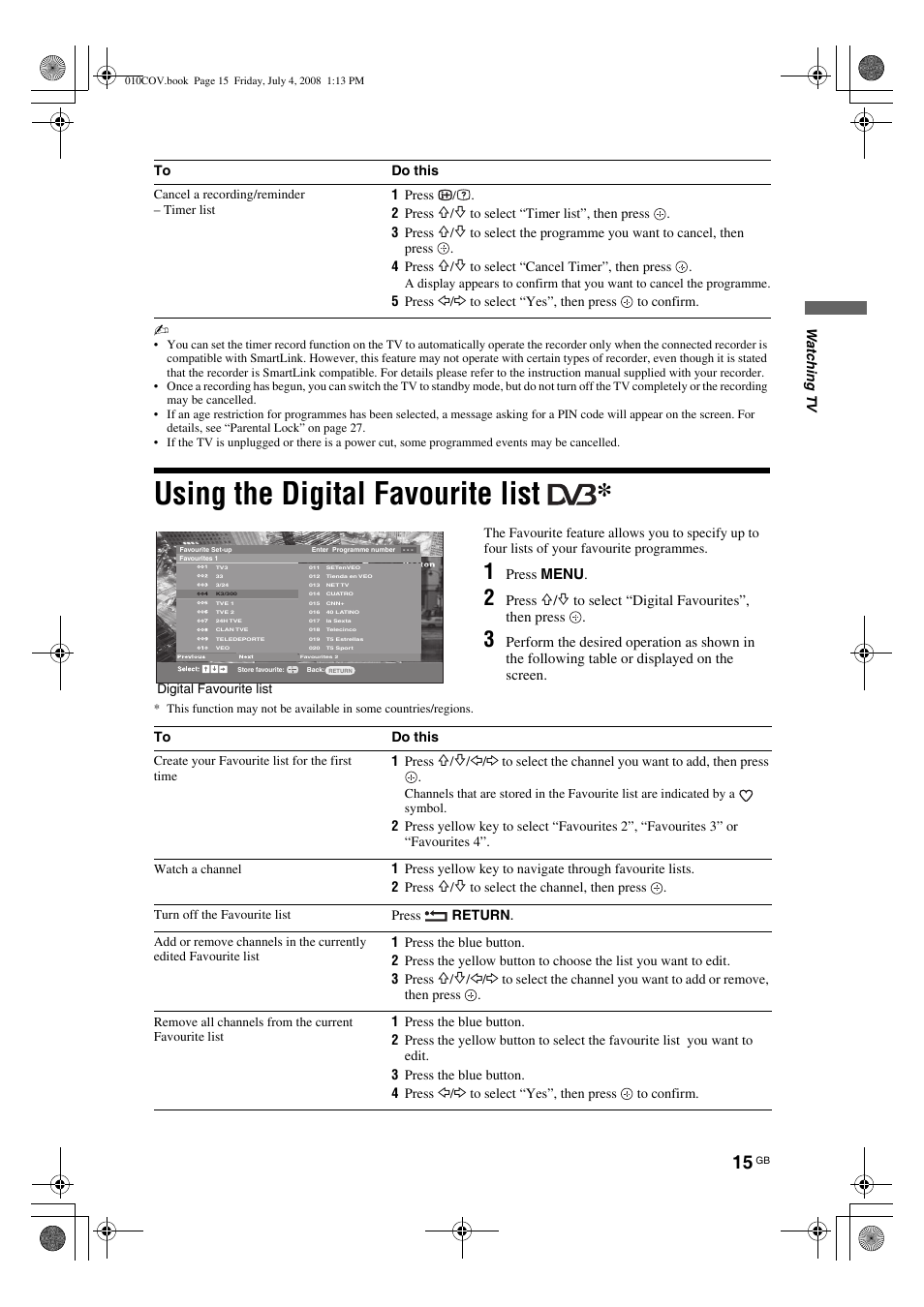 Using the digital favourite list | Sony KDL-26 S4000 User Manual | Page 15 / 181