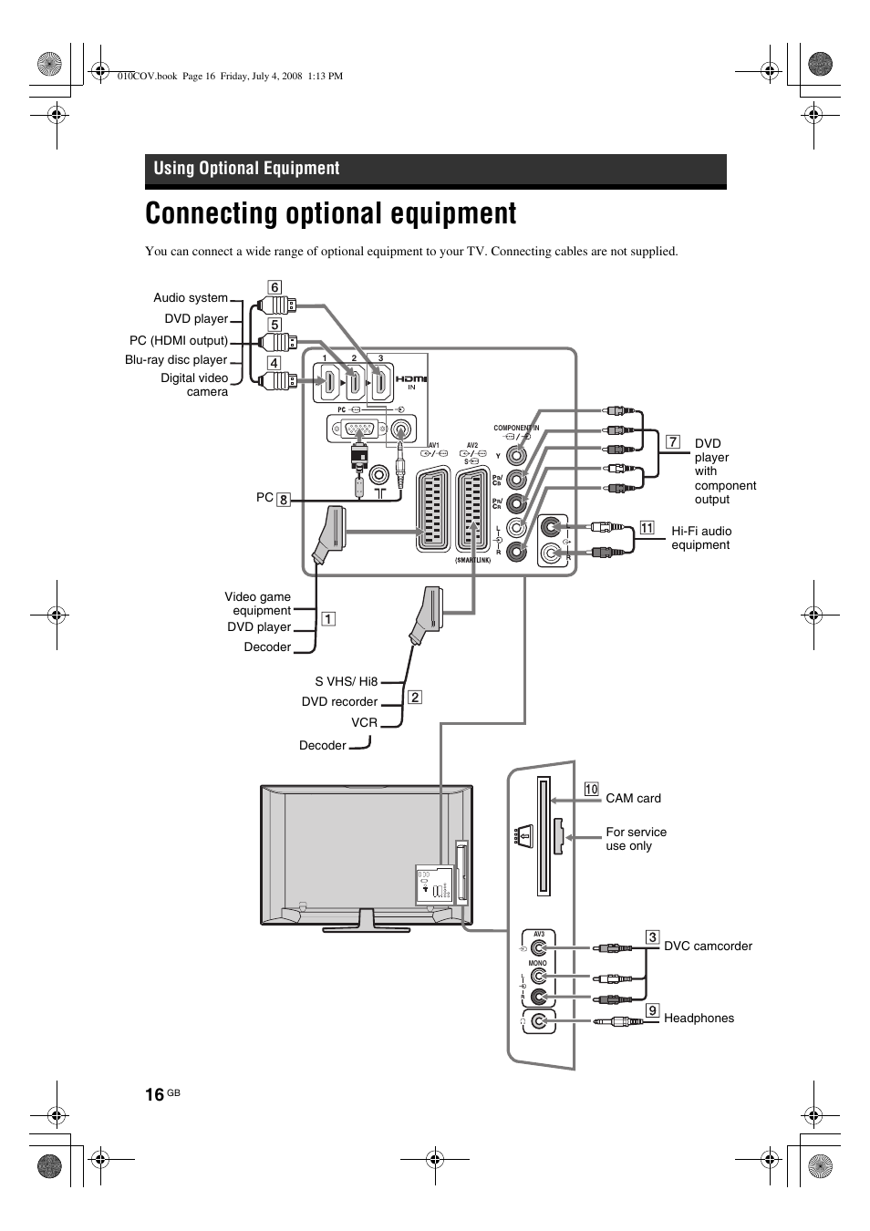 Connecting optional equipment, Using optional equipment | Sony KDL-26 S4000 User Manual | Page 16 / 181