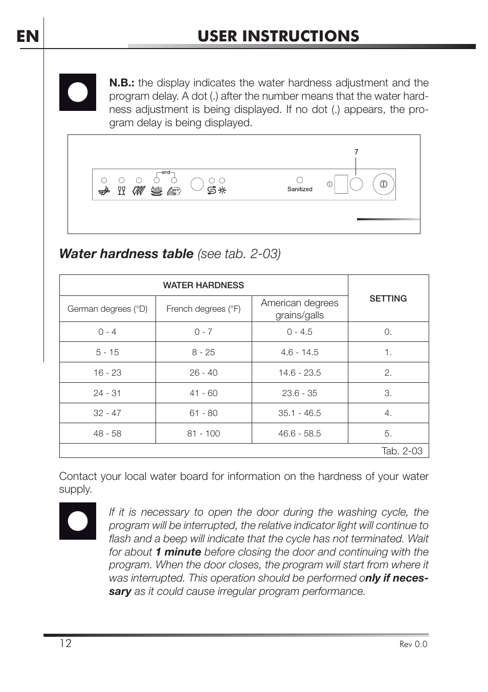 User instructions, Water hardness table (see tab. 2-03) | Smeg STA4645U User Manual | Page 13 / 93