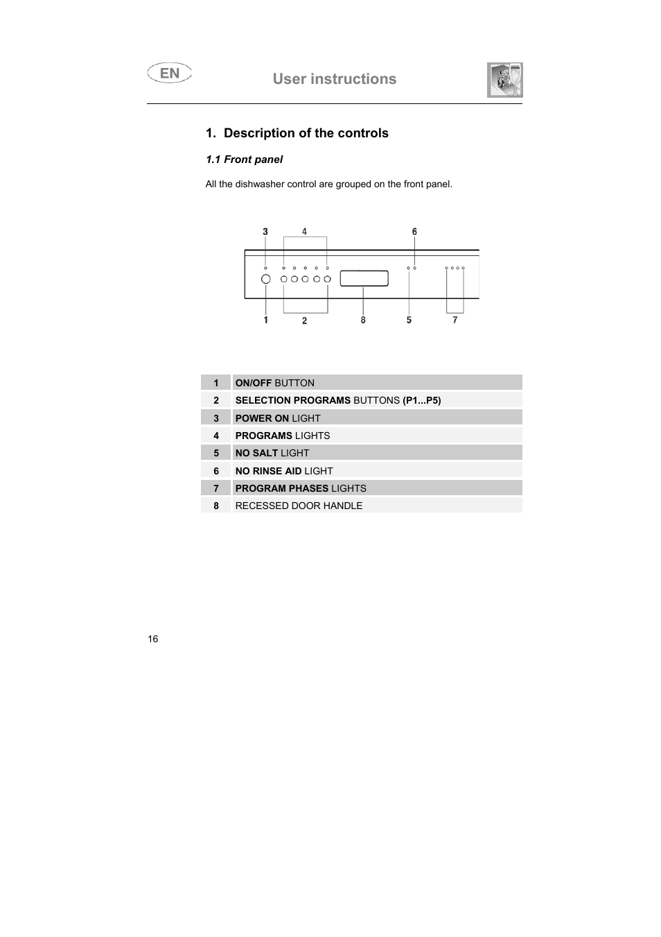 User instructions, Description of the controls | Smeg DD409S User Manual | Page 3 / 38
