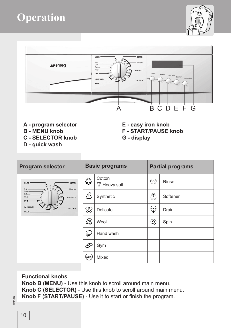 Operation | Smeg 185426 User Manual | Page 10 / 36