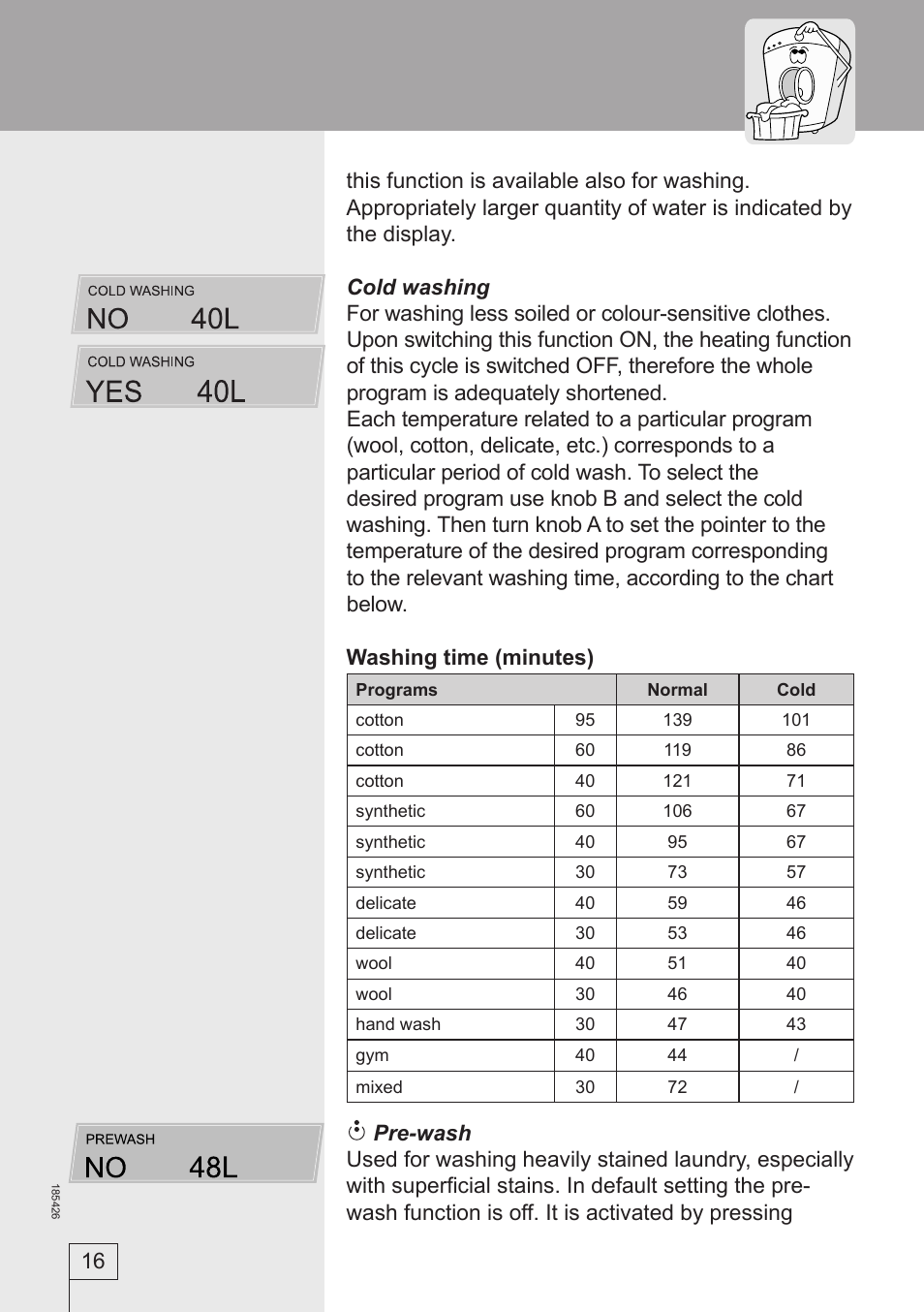 Smeg 185426 User Manual | Page 16 / 36